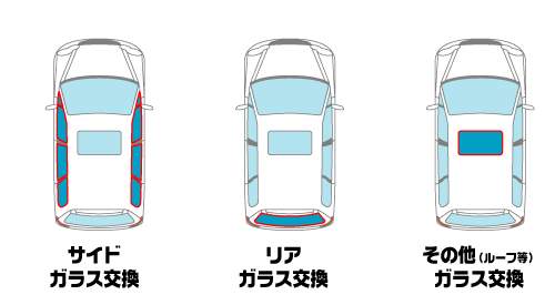 フロントガラス以外のガラス交換