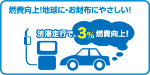 燃費向上。クールベールは地球に・お財布に優しい断熱ガラス