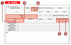 車検証(普通車）新タイプ