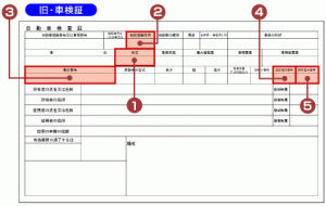 車検証(普通車）旧タイプ